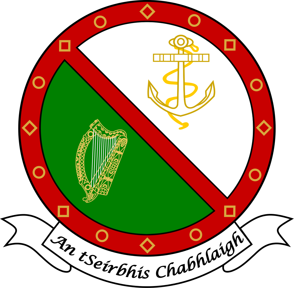 irish-naval-service